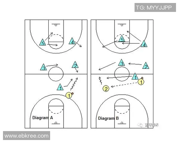 南京篮球队的区域防守战术解析与实战应用探讨