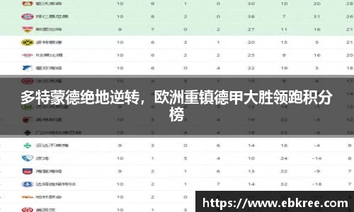 多特蒙德绝地逆转，欧洲重镇德甲大胜领跑积分榜